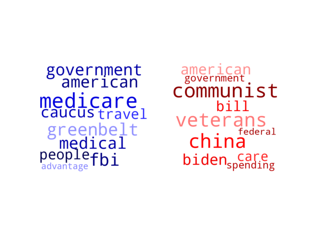 Wordcloud from Wednesday November 15, 2023.